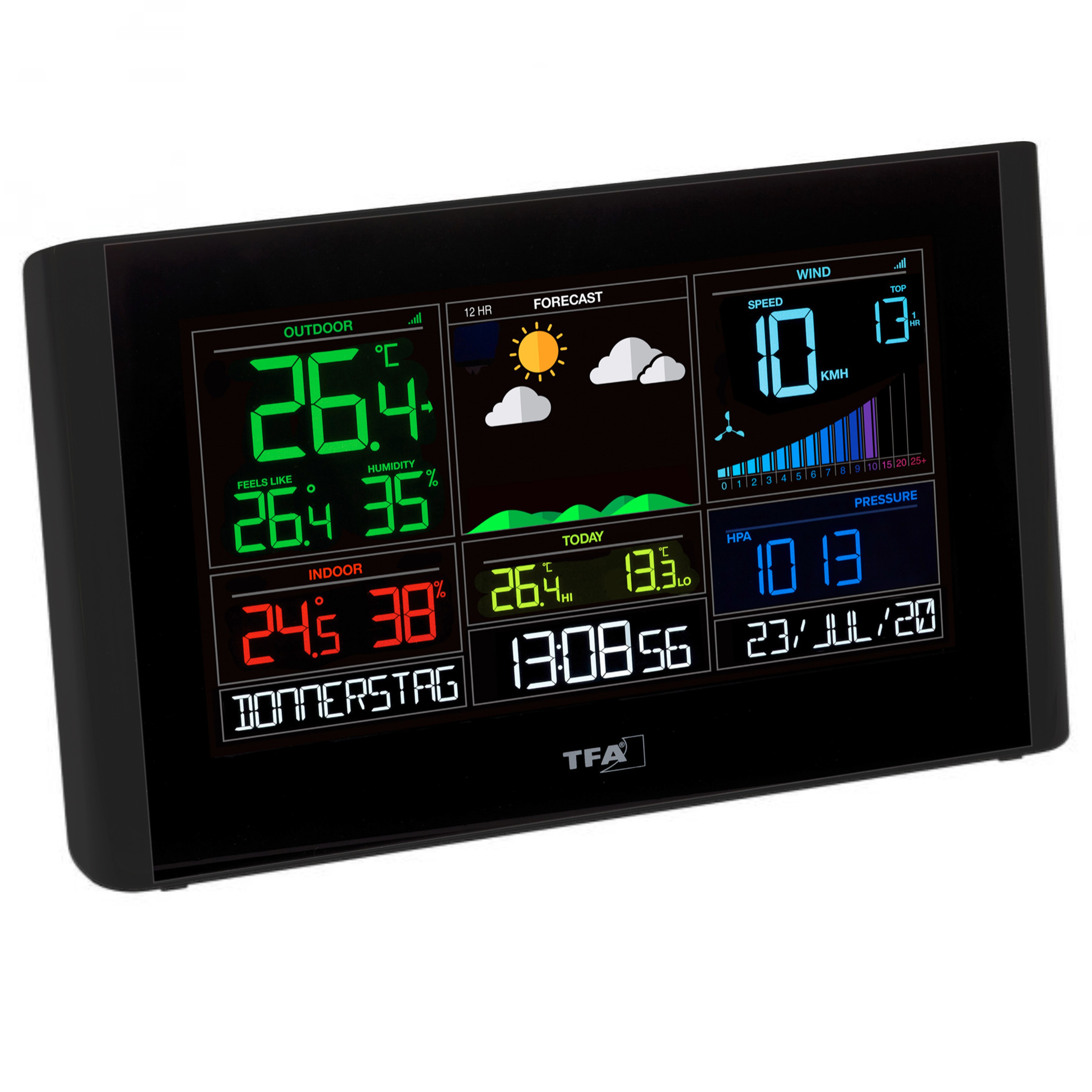 Funk-Wetterstation